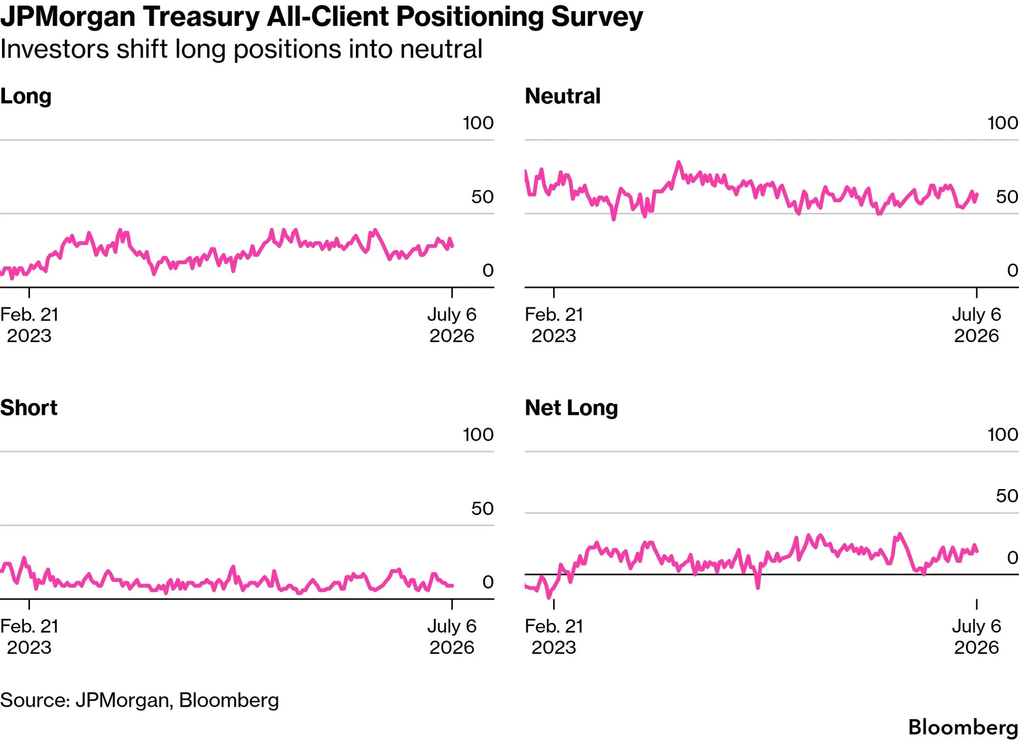 chart-2.png chart-2.png