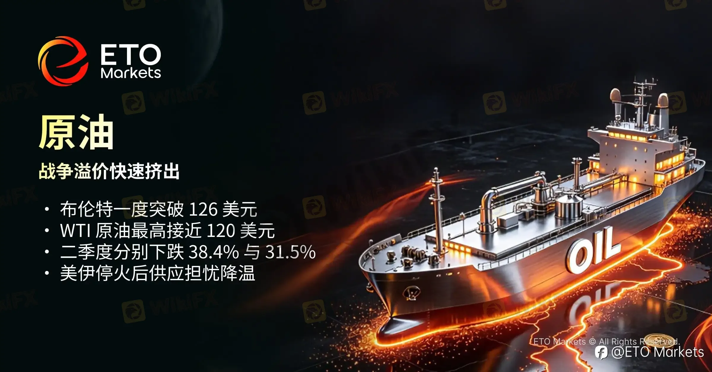 ETO Markets TrendWatch｜2026 年中大类资产盘点：AI 领跑，原油巨震，美元走强