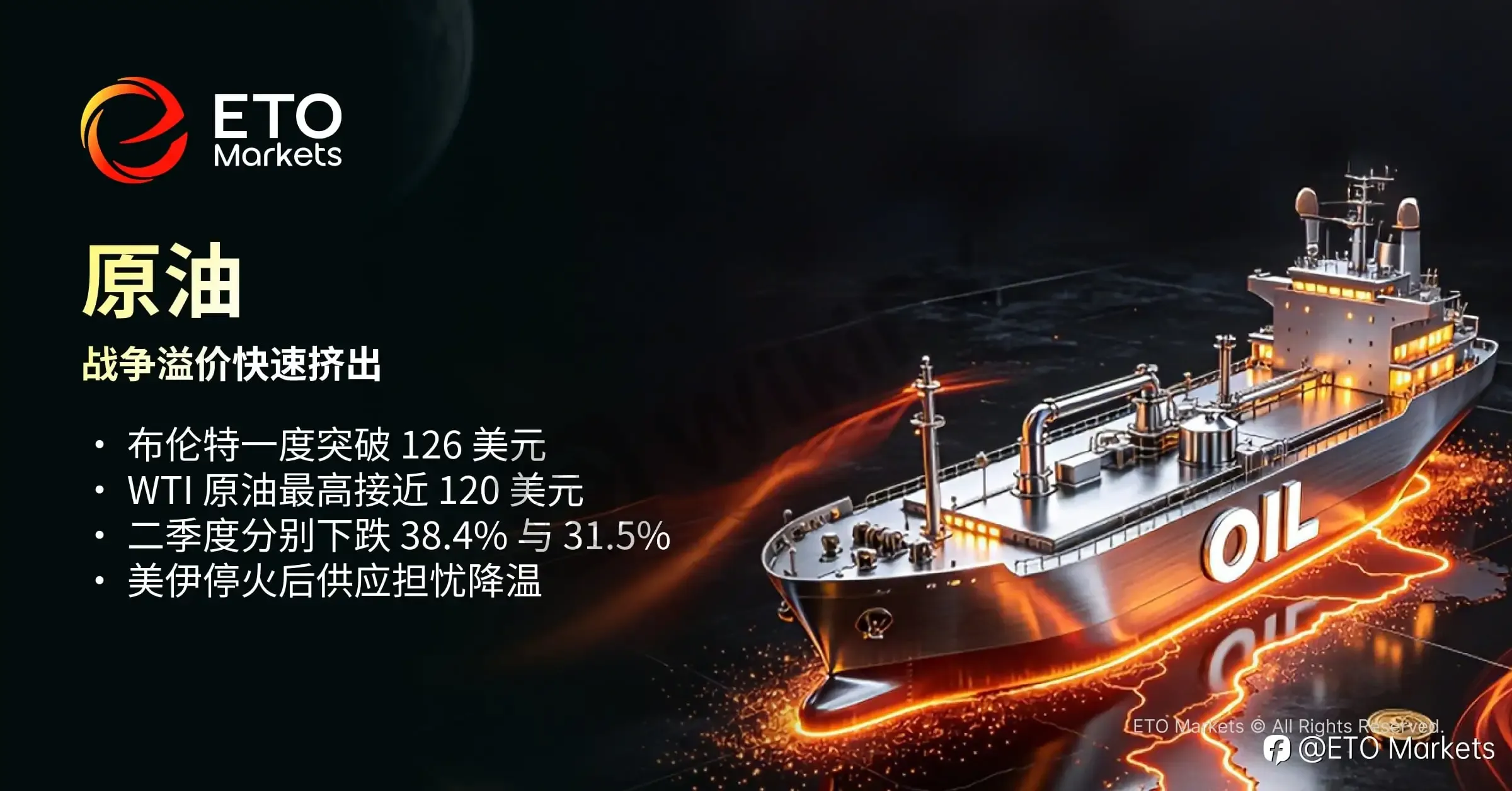 ETO Markets TrendWatch|2026 年中大类资产盘点:AI 领跑,原油巨震,美元走强