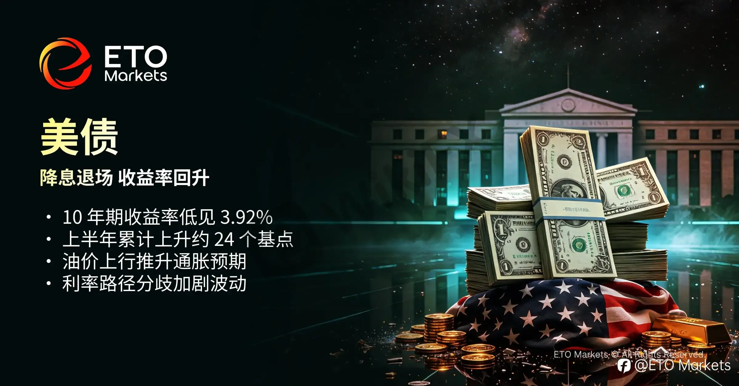 ETO Markets TrendWatch|2026 年中大类资产盘点:AI 领跑,原油巨震,美元走强