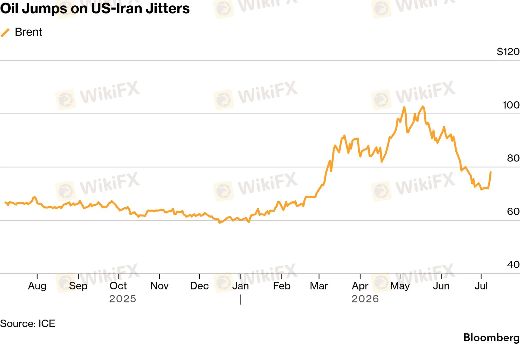 chart-1.png chart-1.png