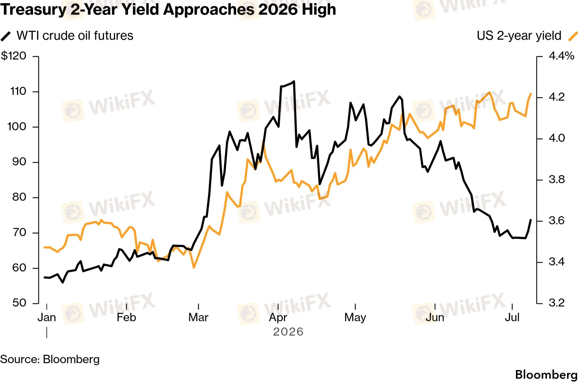 chart-2.png chart-2.png