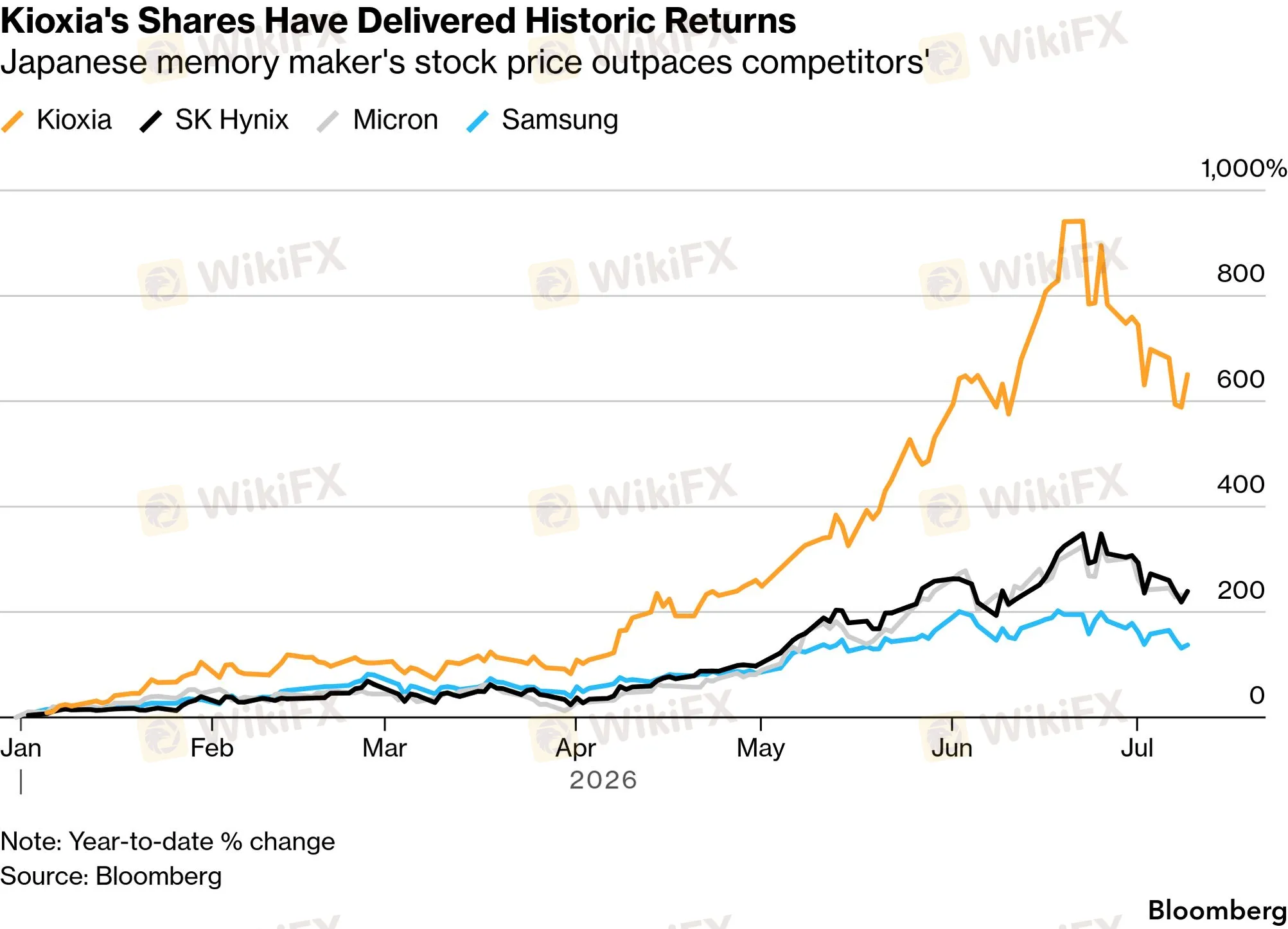 chart-3.png chart-3.png