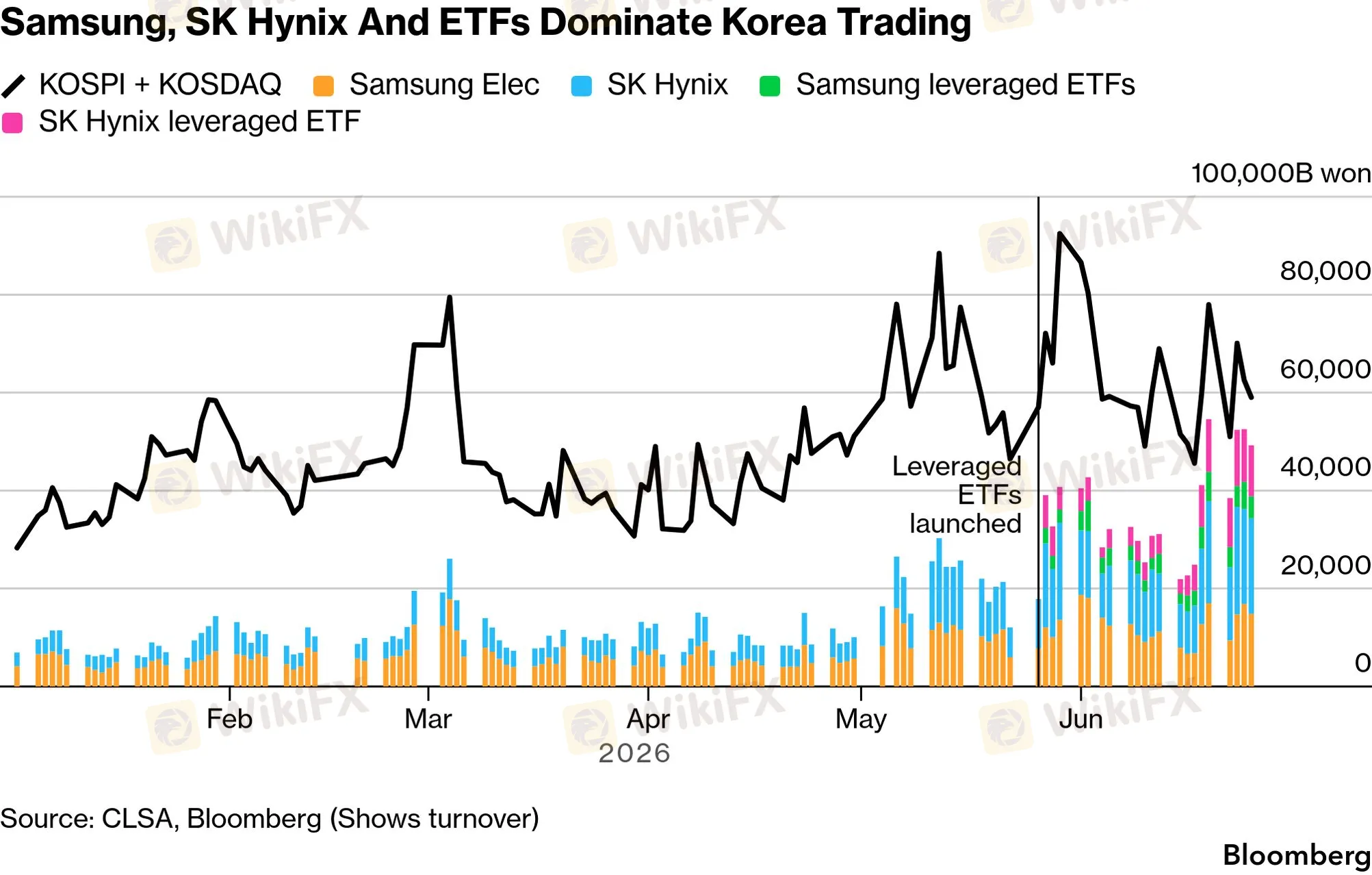 chart-4.png chart-4.png