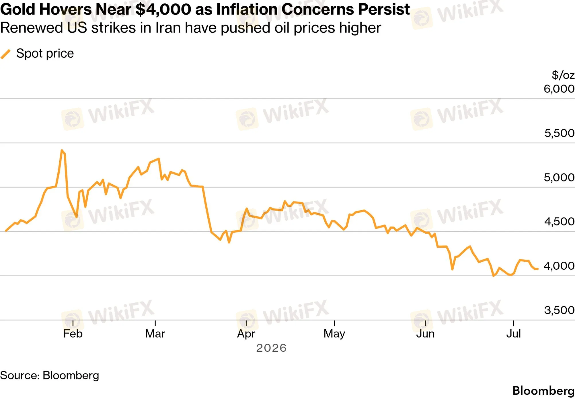 chart-5.png chart-5.png