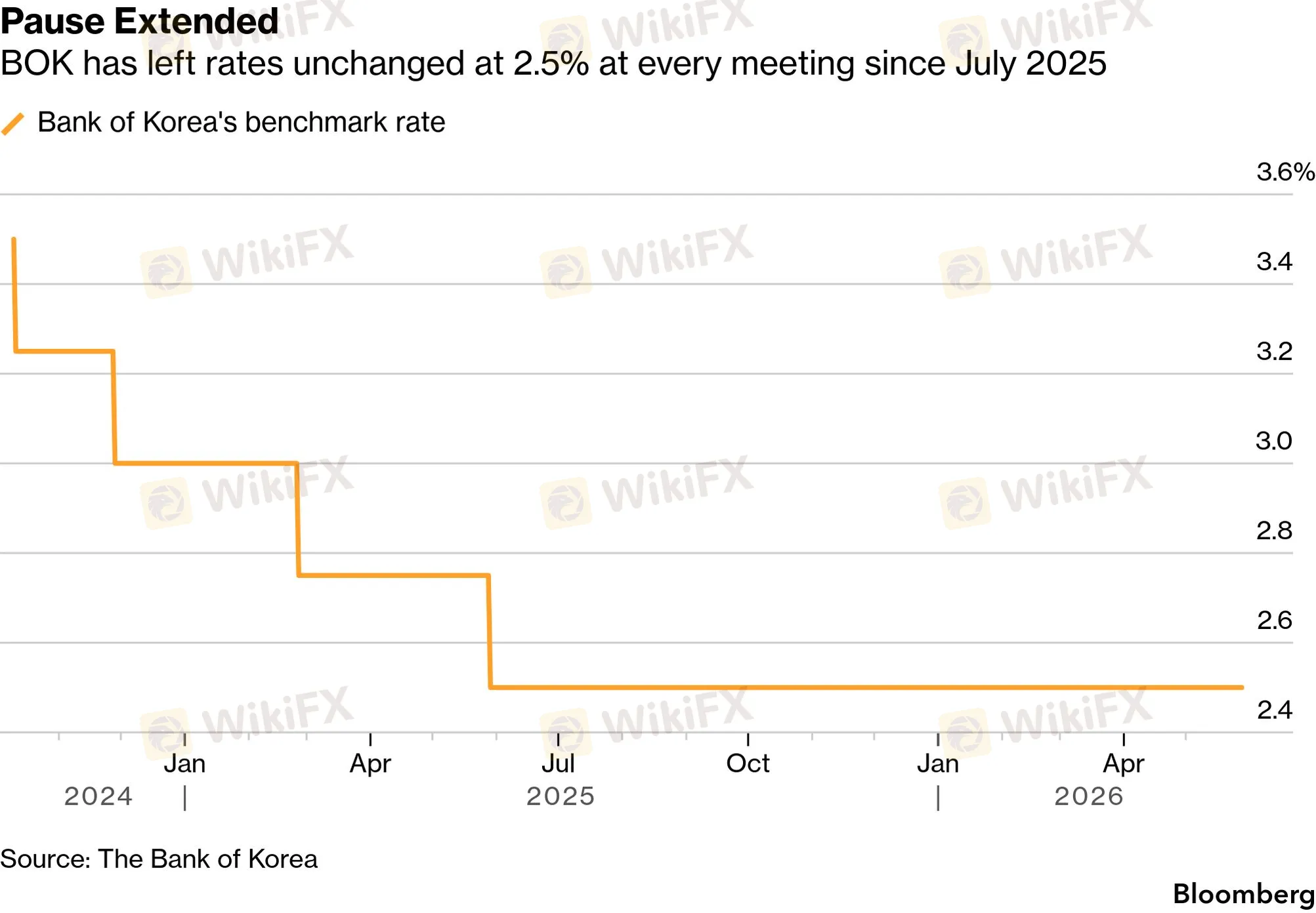 chart-6.png chart-6.png