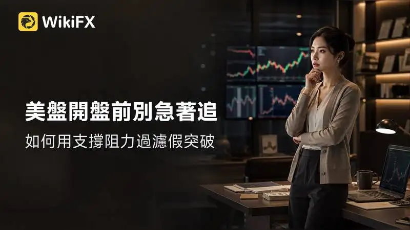 美盤開盤前別急著追：如何用支撐阻力過濾假突破