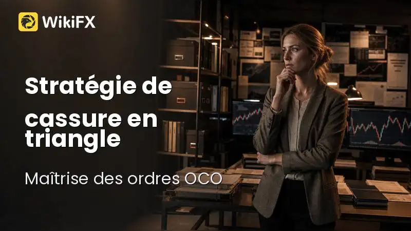 Stratégie de cassure sur contraction en triangle : maîtrise des ordres OCO en période de compression extrême