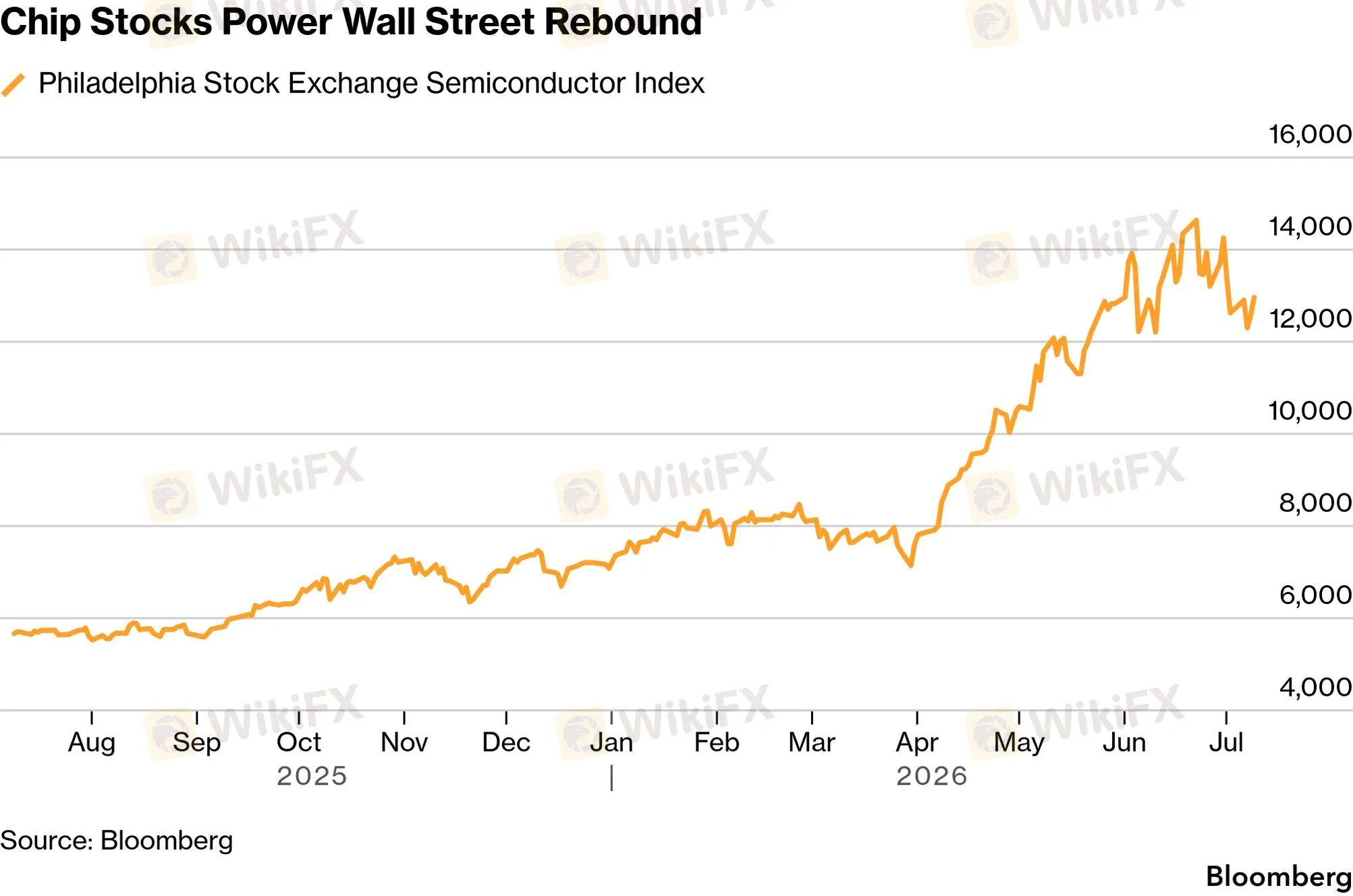 chart-1.png chart-1.png