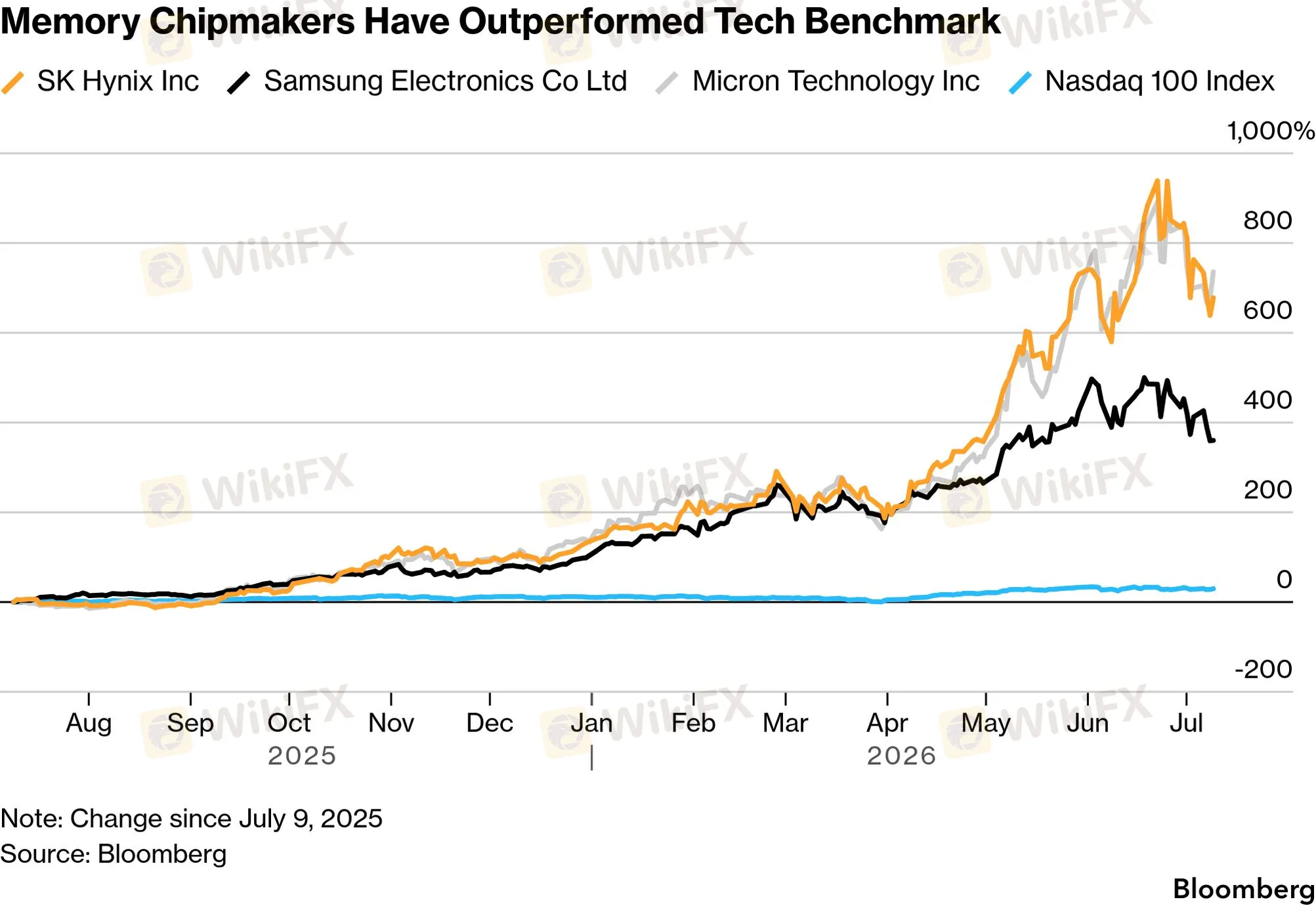 chart-2.png chart-2.png