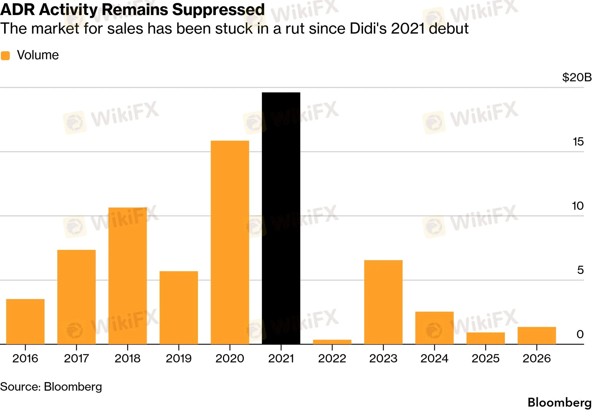 chart-3.png chart-3.png