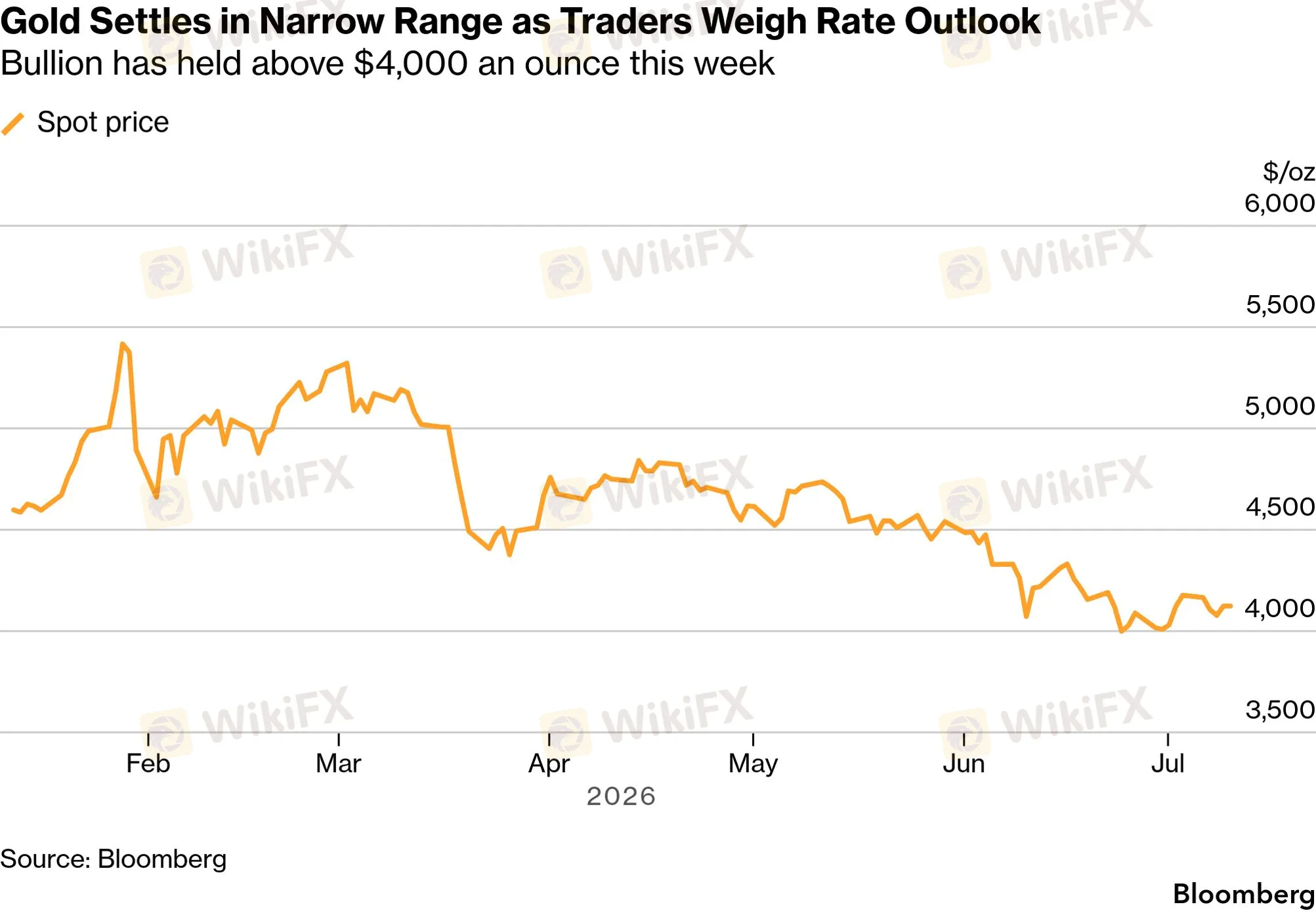 chart-5.png chart-5.png