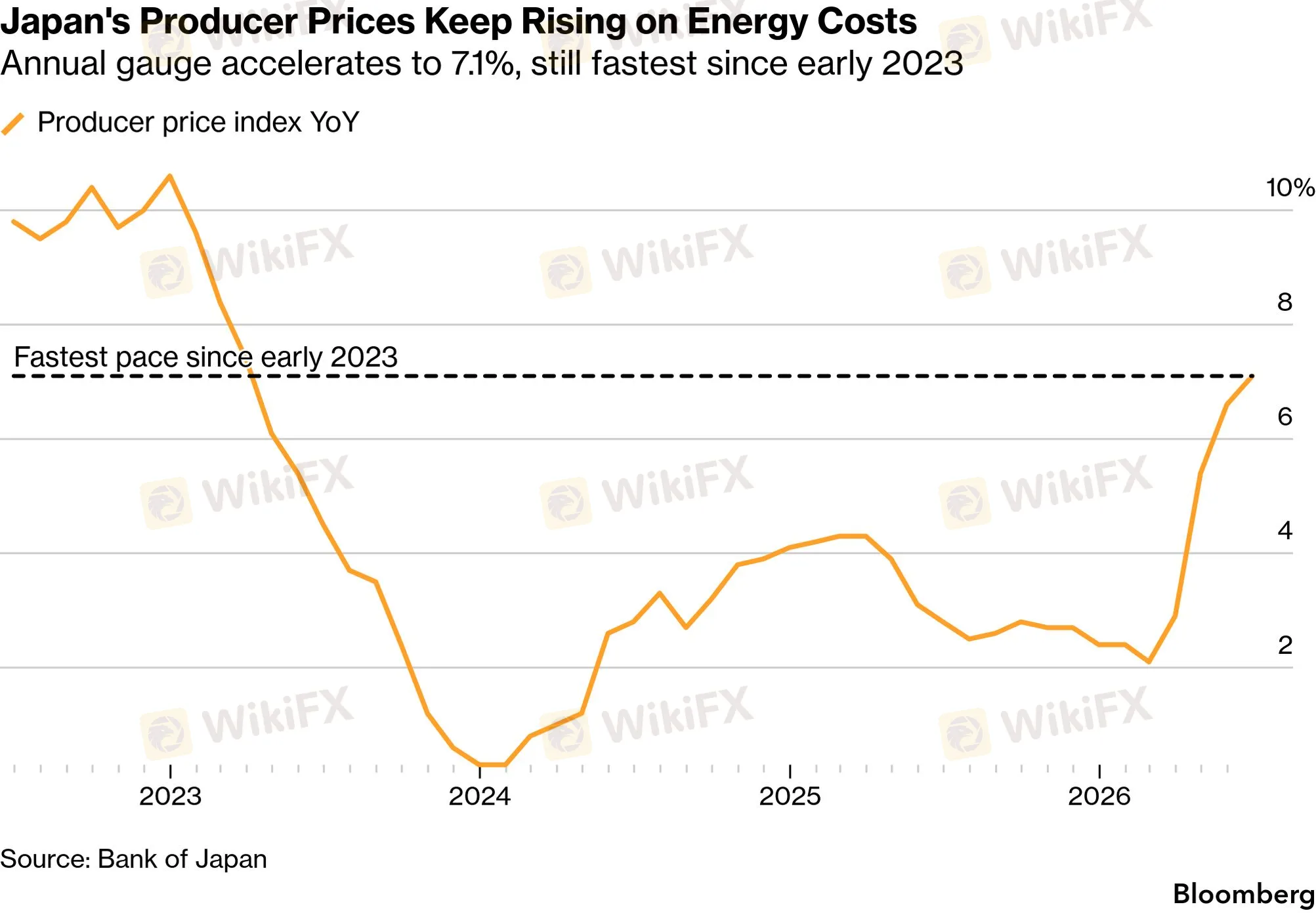 chart-6.png chart-6.png
