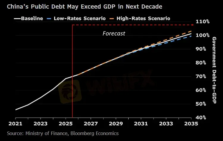 chart-9.png chart-9.png
