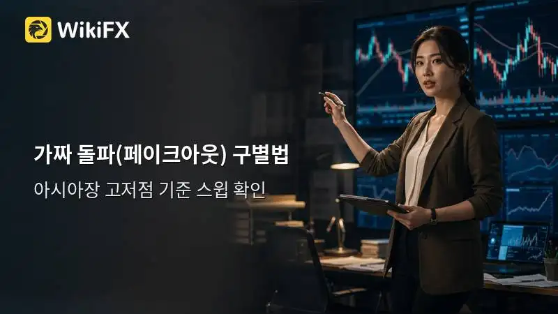 뉴욕 오픈 킬존, 페이크아웃을 어떻게 구분할까