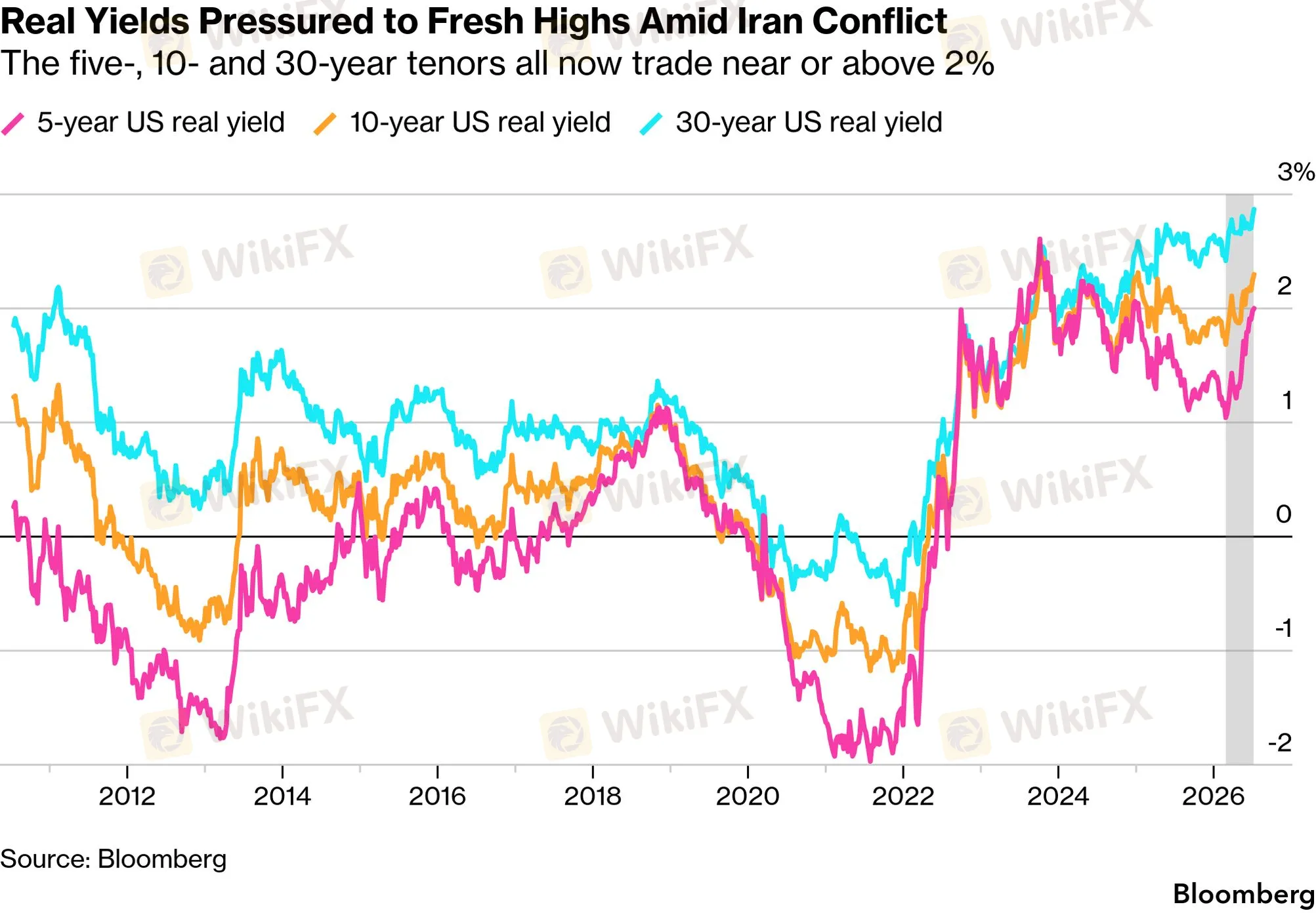 chart-1.png chart-1.png