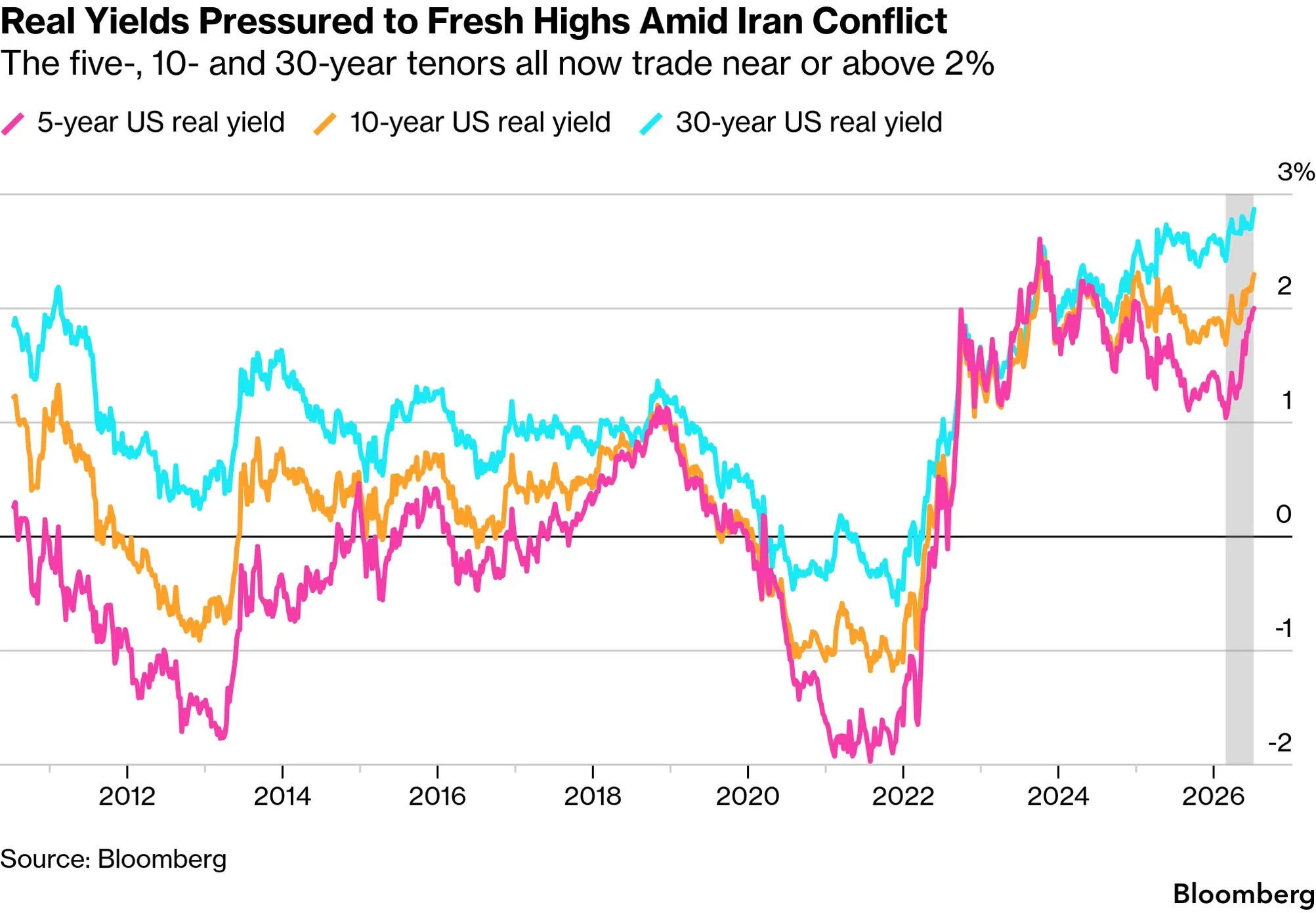 chart-1.png chart-1.png