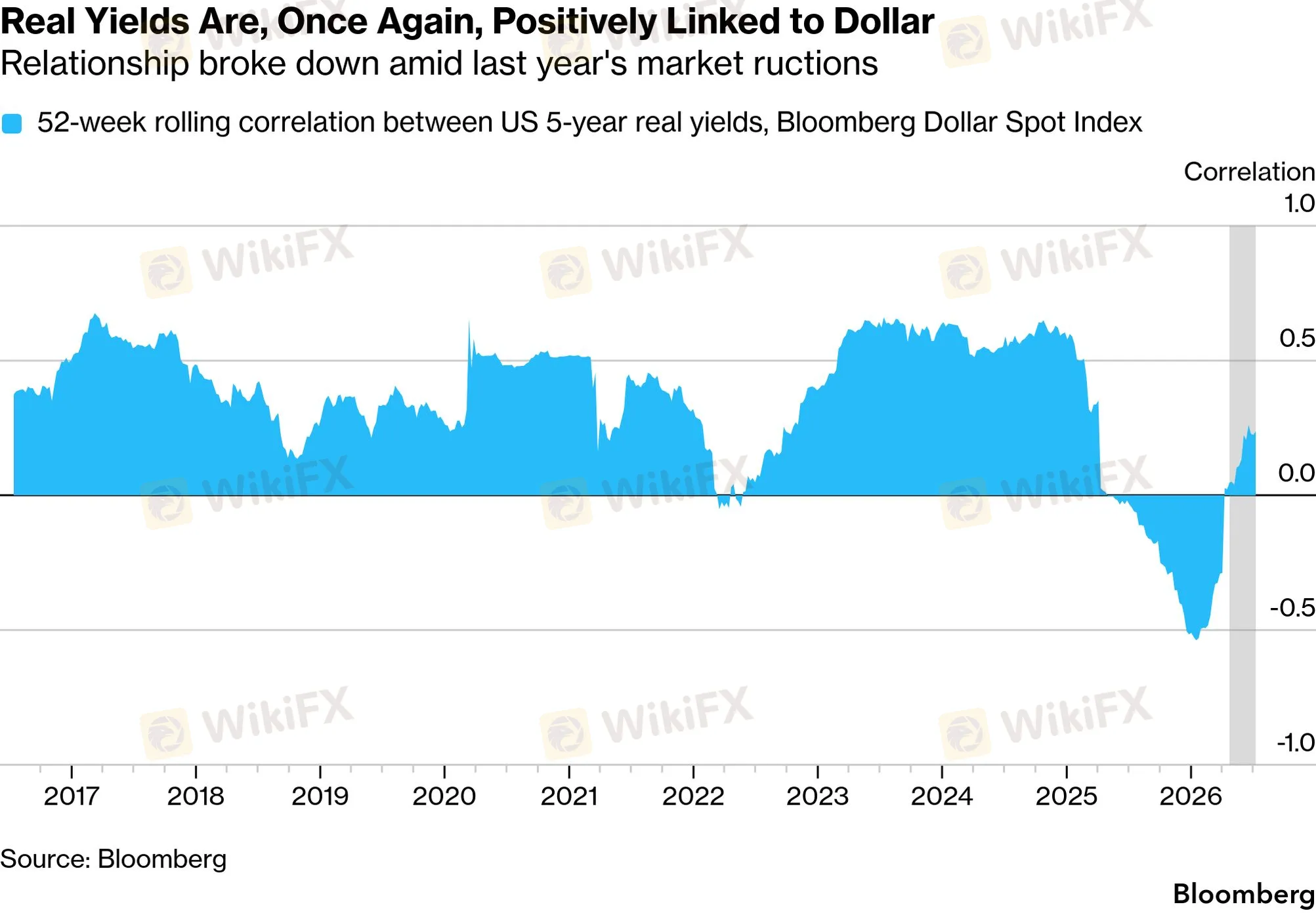 chart-2.png chart-2.png