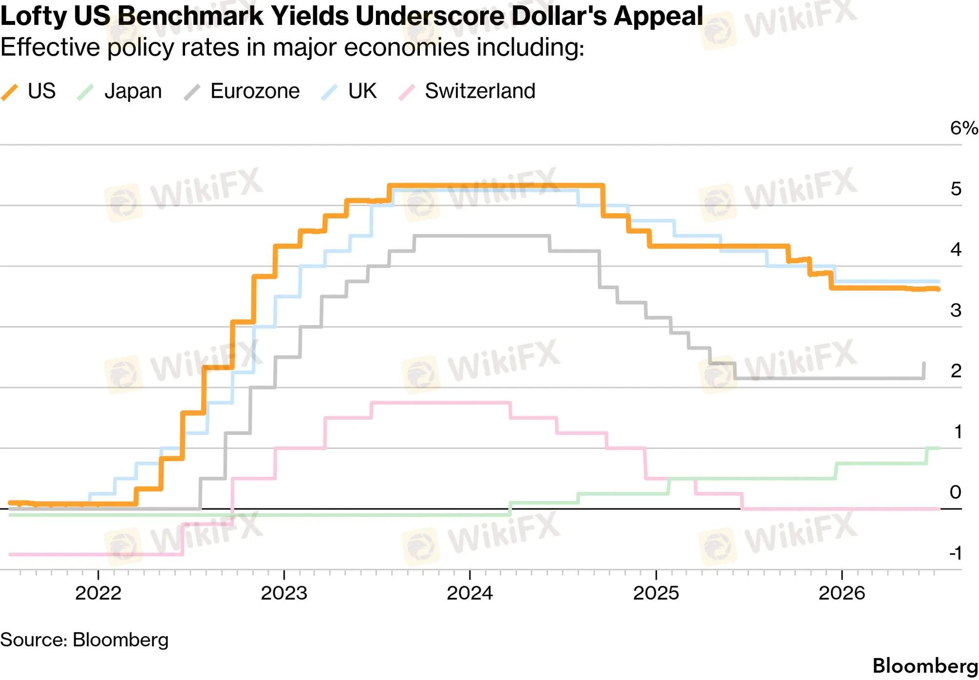 chart-3.png chart-3.png