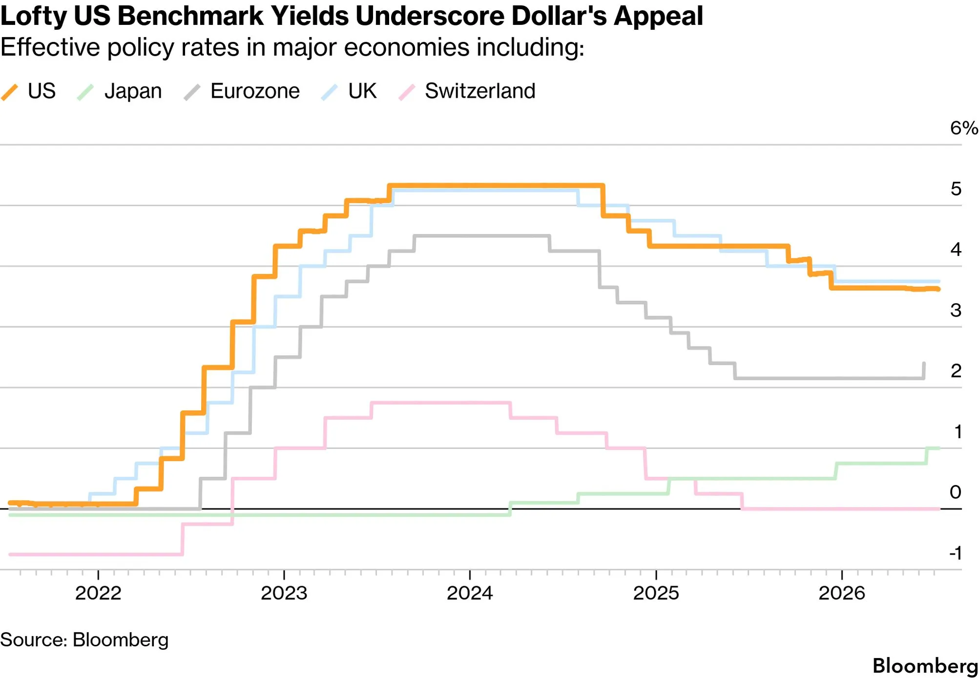 chart-3.png chart-3.png