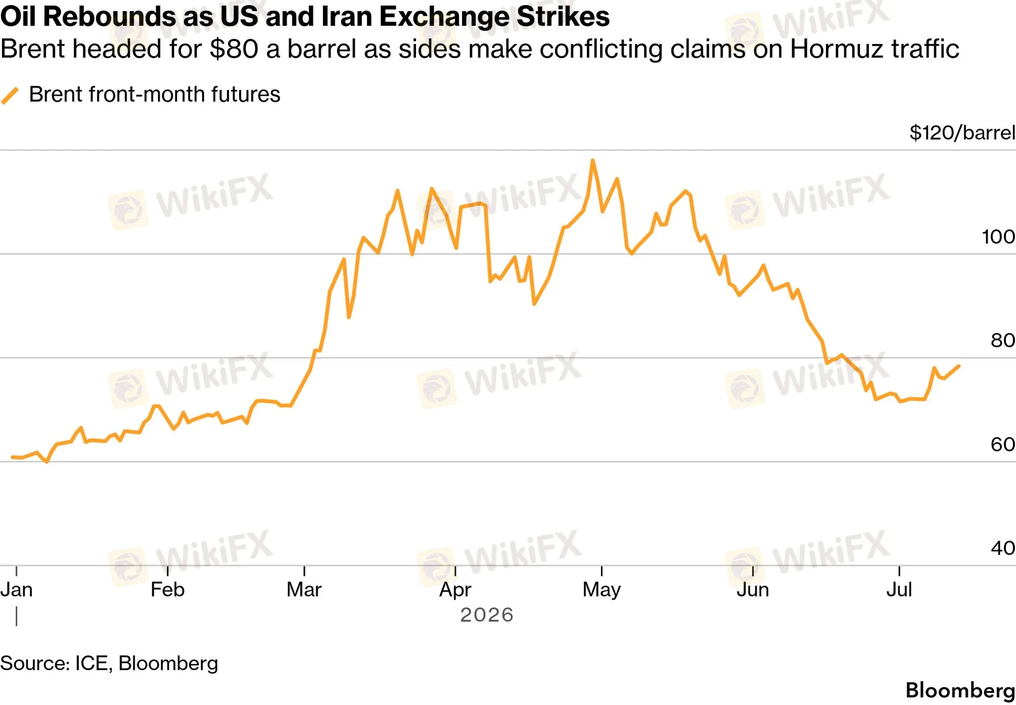 chart-1.png chart-1.png