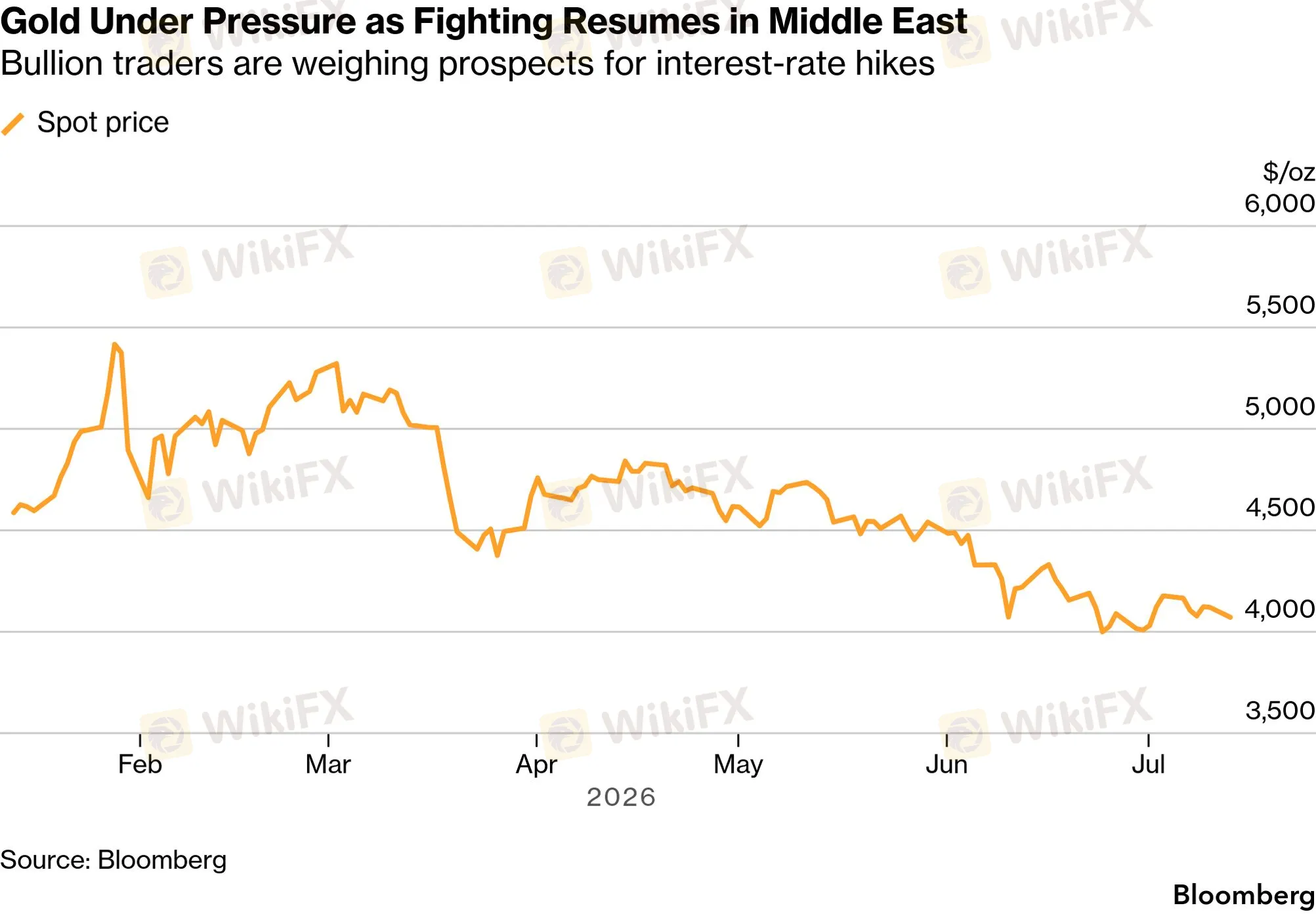 chart-2.png chart-2.png