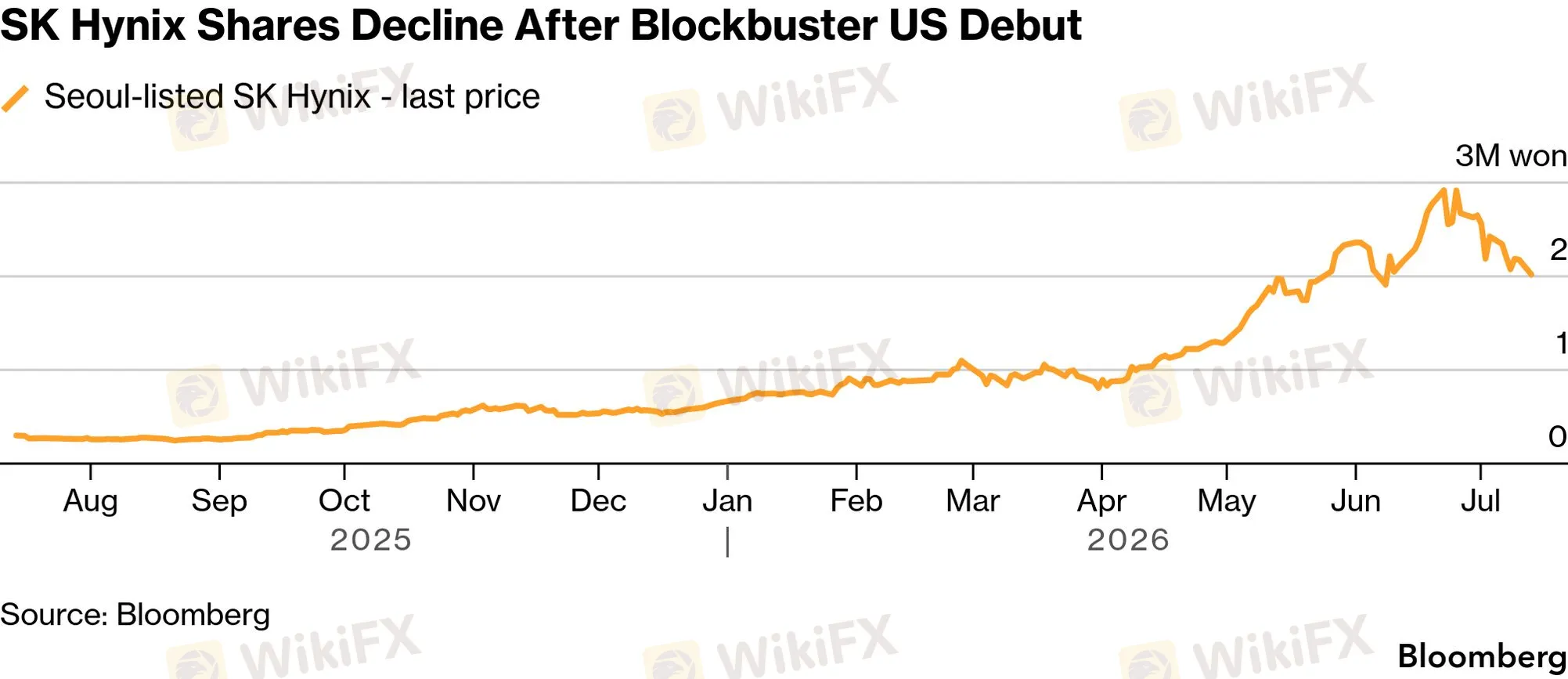 chart-3.png chart-3.png