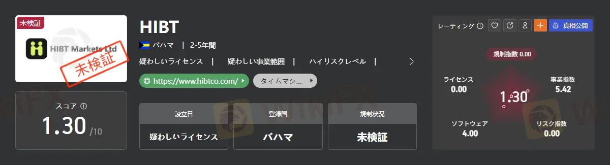 HIBT-1.png HIBT-1.png