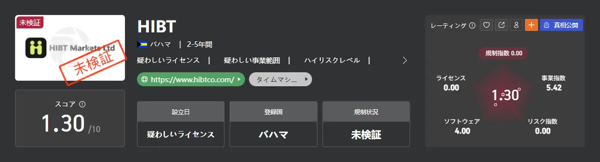 HIBT-1.png