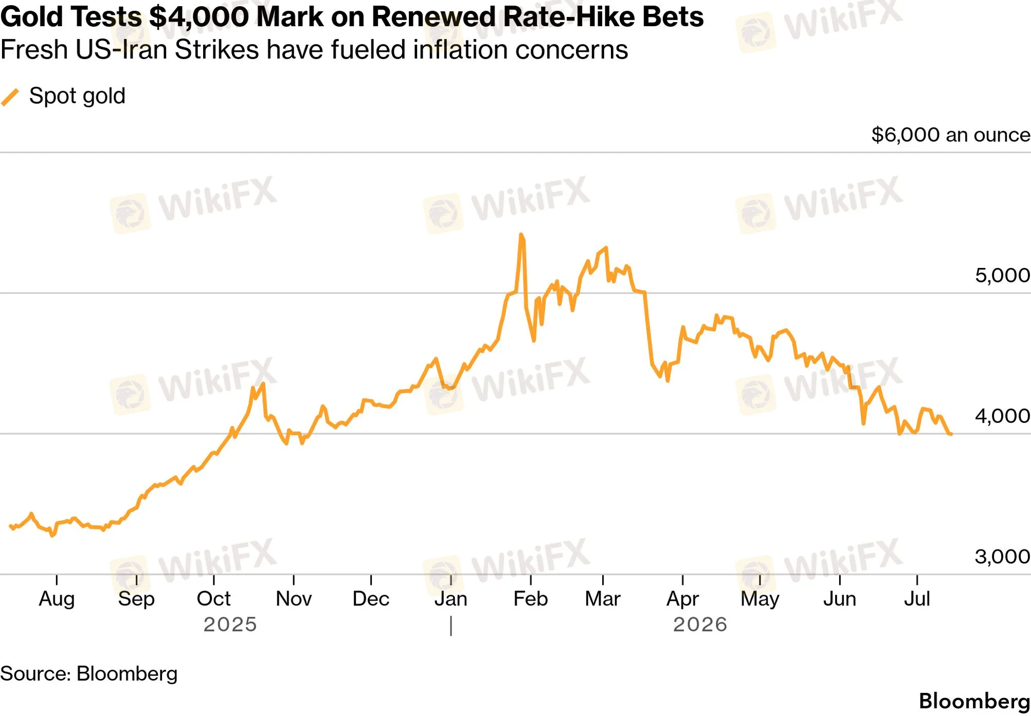 chart-2.png
