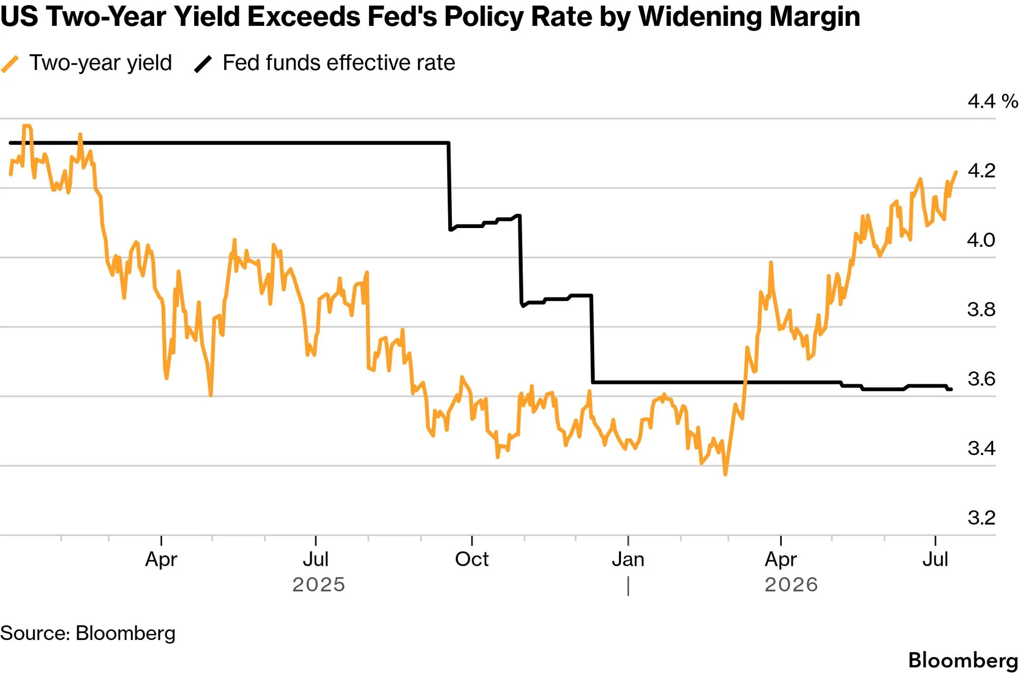 chart-1.png chart-1.png