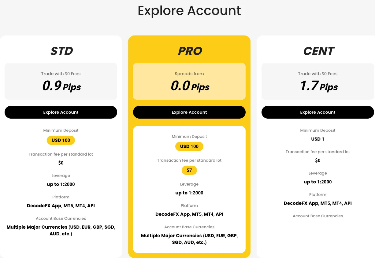 Account Types