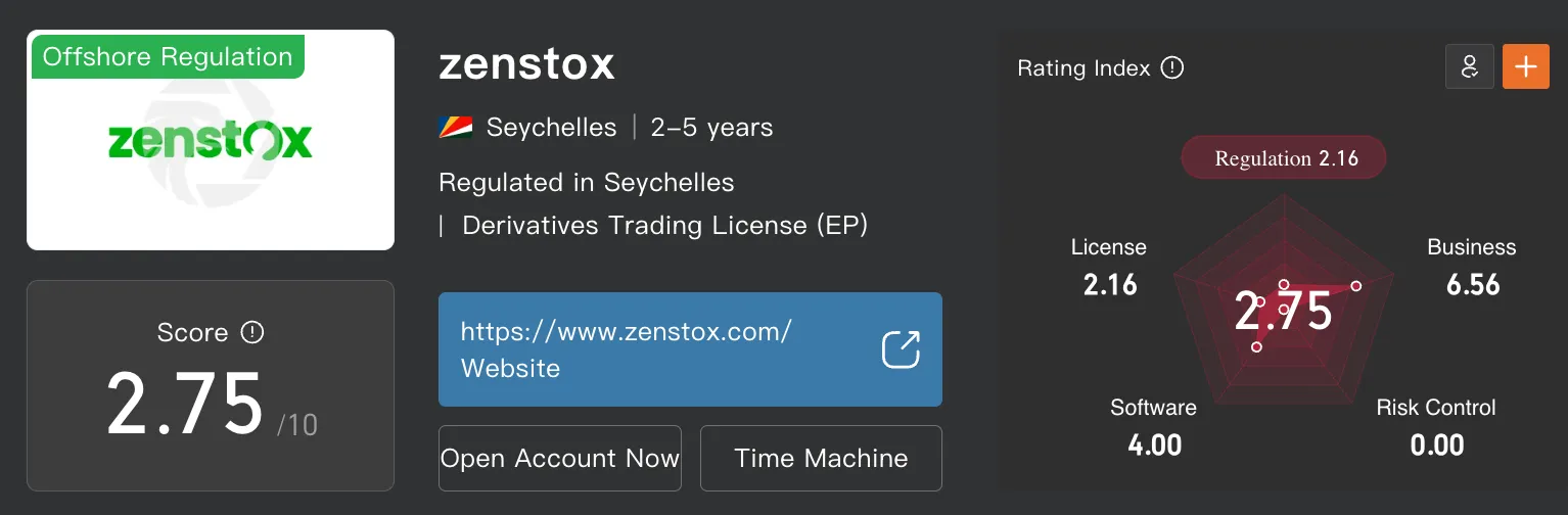 Screenshot 2026-07-14 at 4.16.25 PM.png Screenshot 2026-07-14 at 4.16.25 PM.png