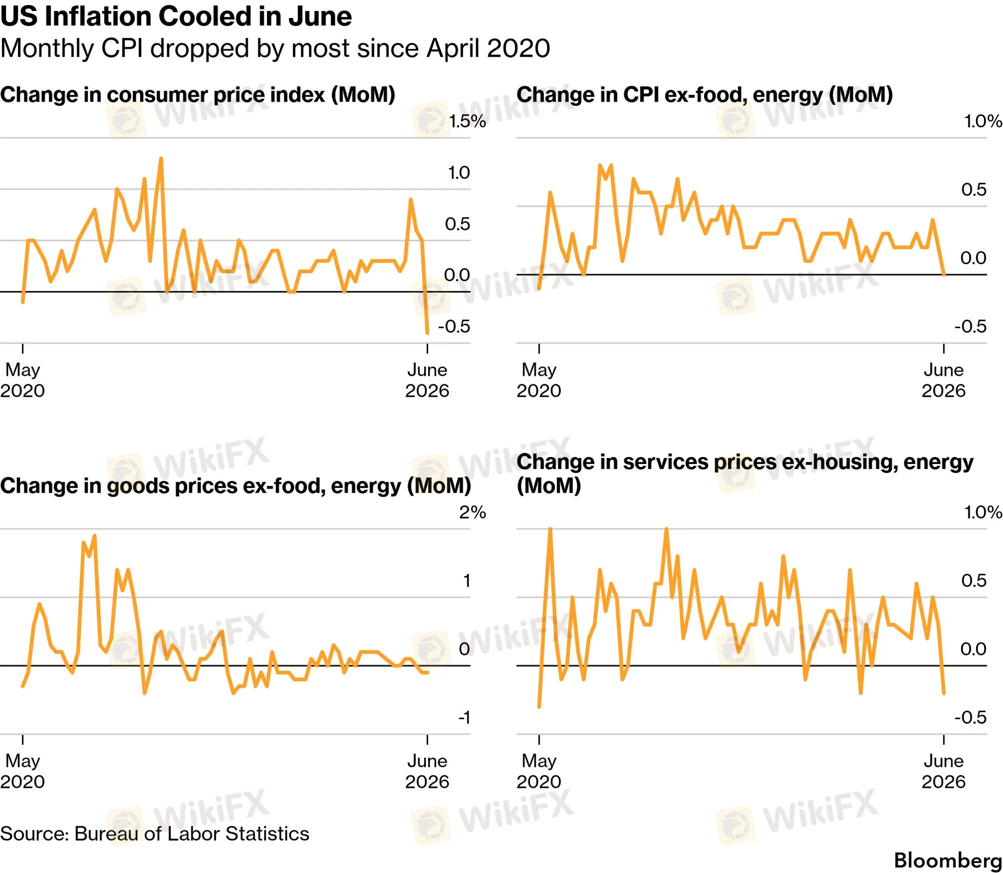 chart-1.png chart-1.png