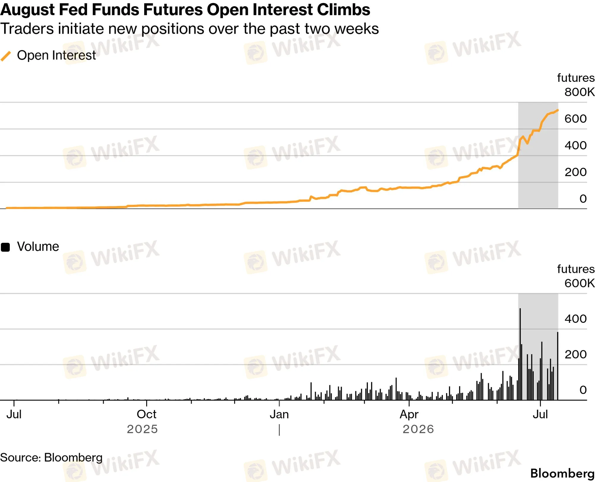 chart-4.png chart-4.png