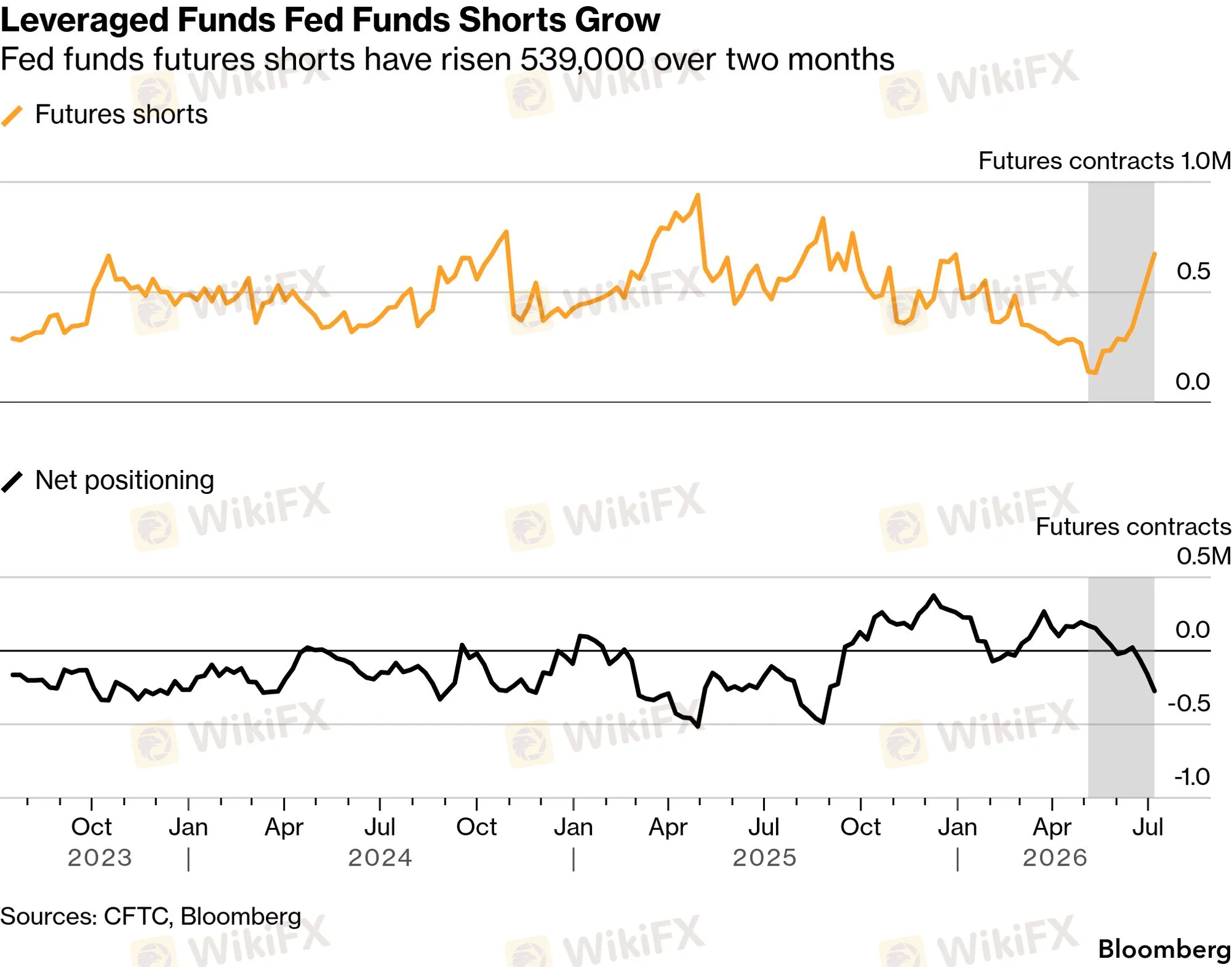 chart-5.png chart-5.png
