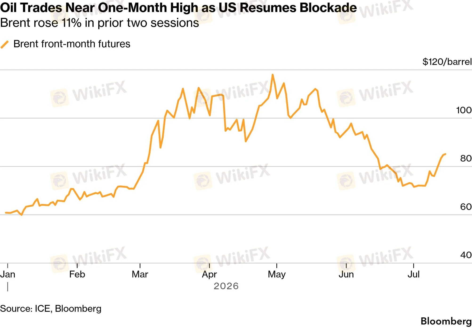 chart-4.png chart-4.png