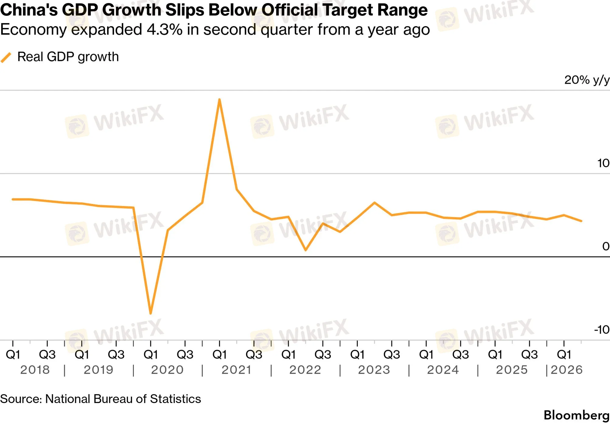 chart-5.png chart-5.png