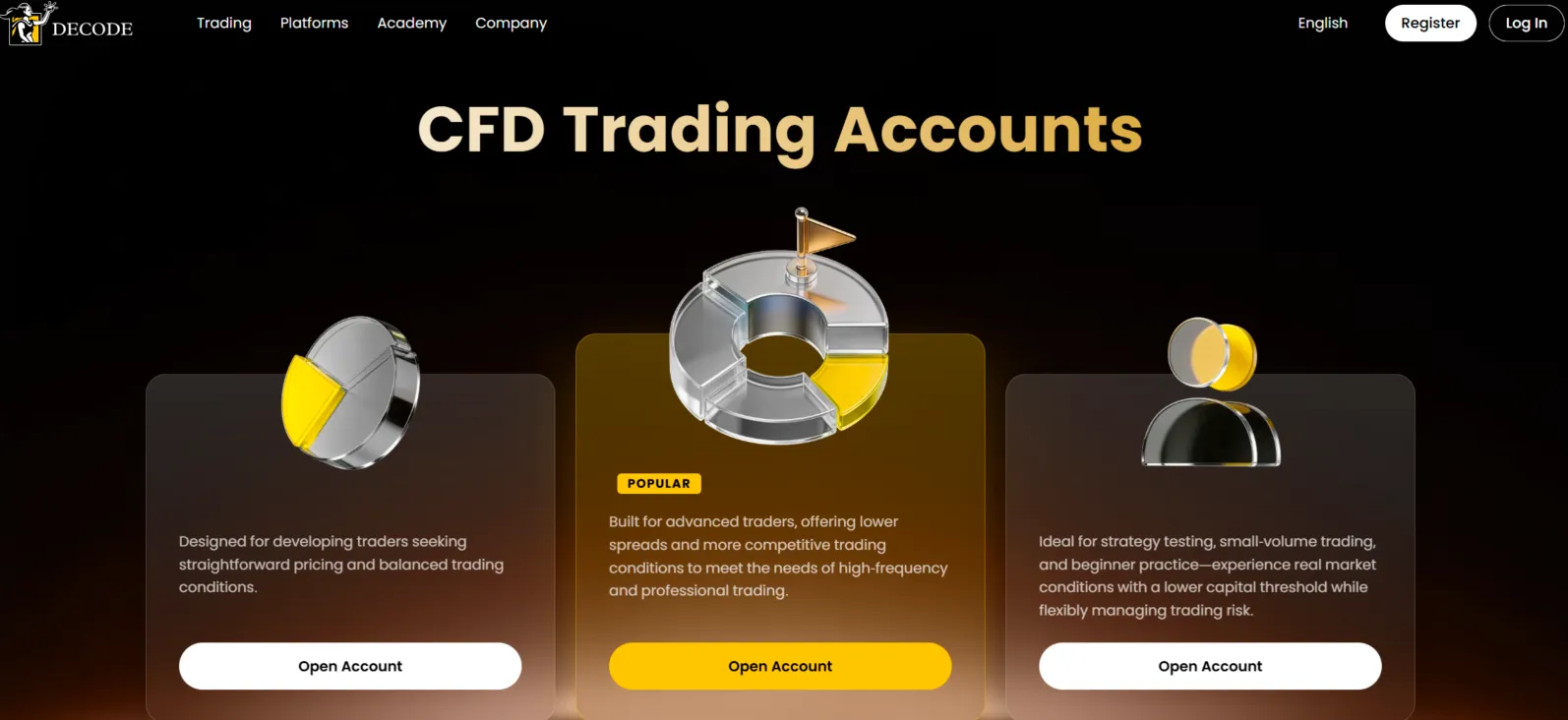 Account Types