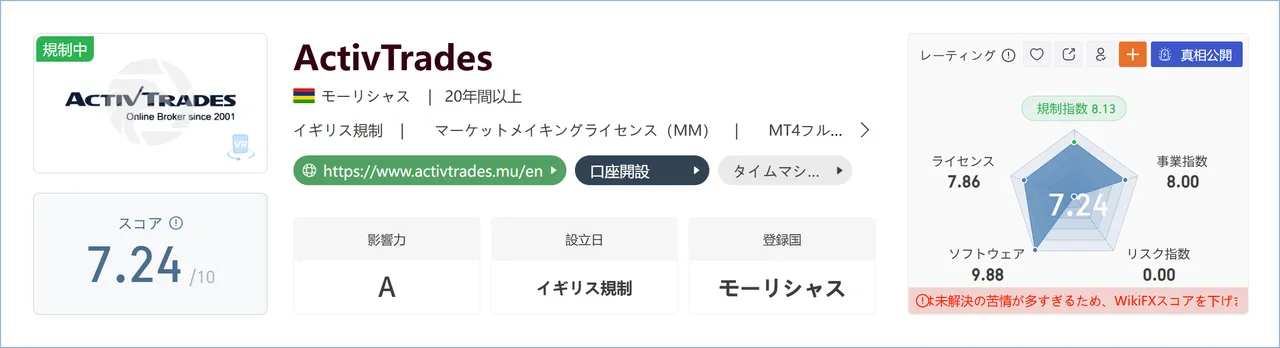 ActivTrades.png ActivTrades.png