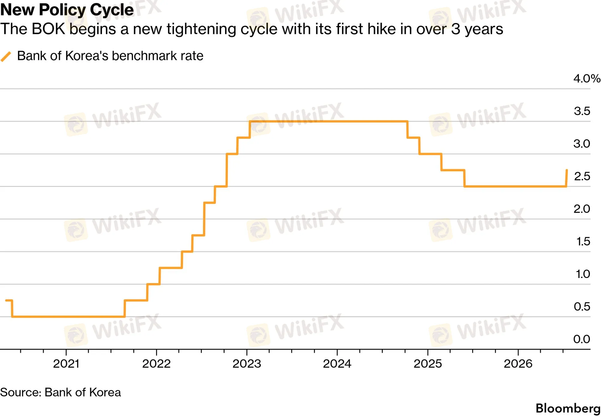 chart-1.png chart-1.png