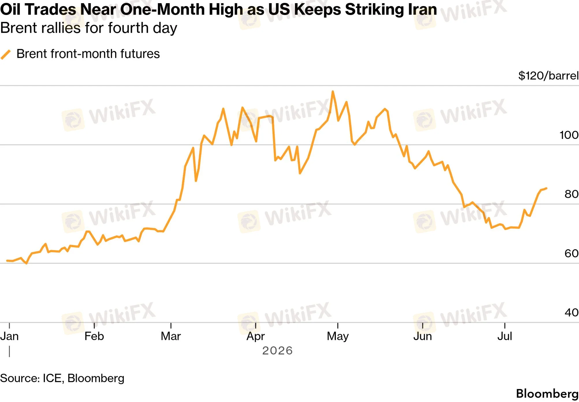 chart-2.png chart-2.png