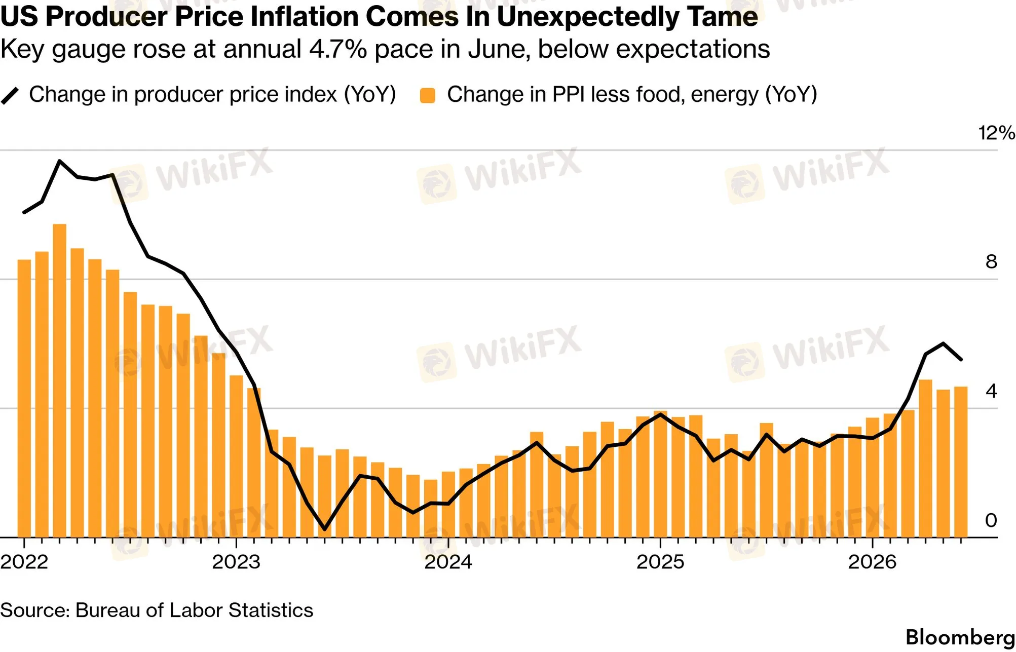 chart-4.png chart-4.png
