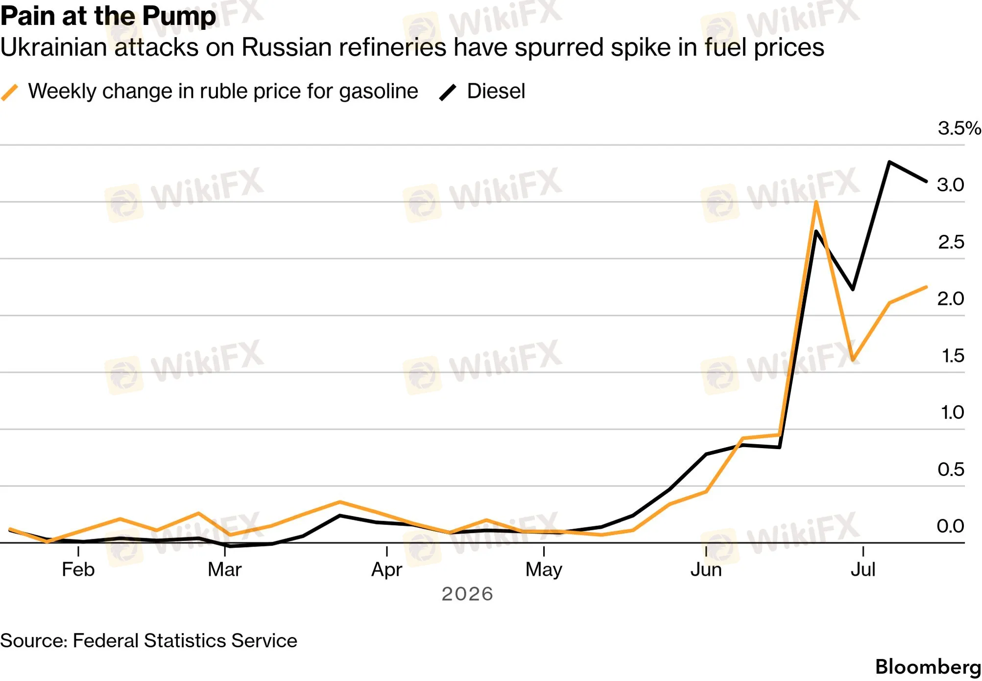 chart-5.png chart-5.png