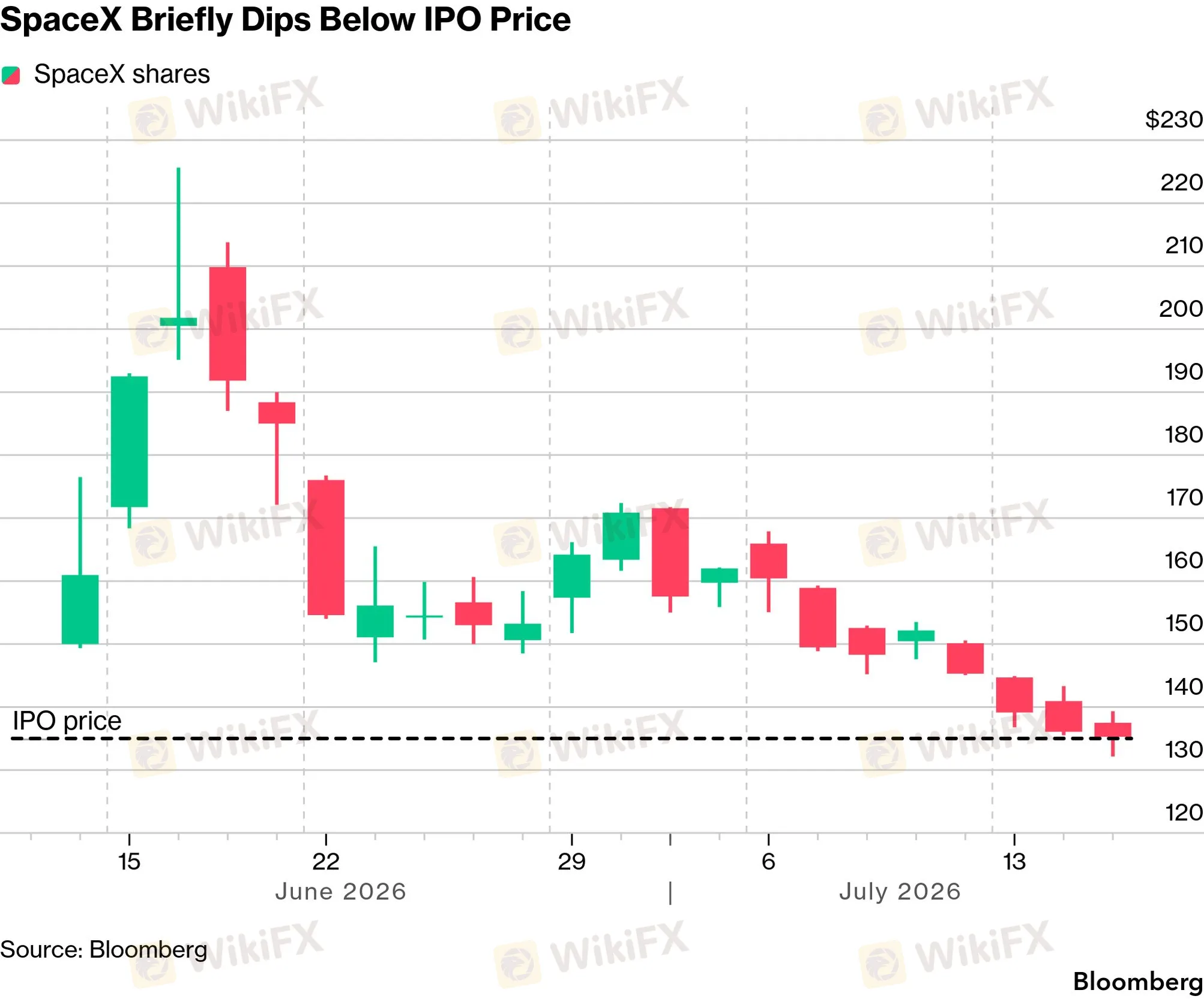 chart-6.png chart-6.png