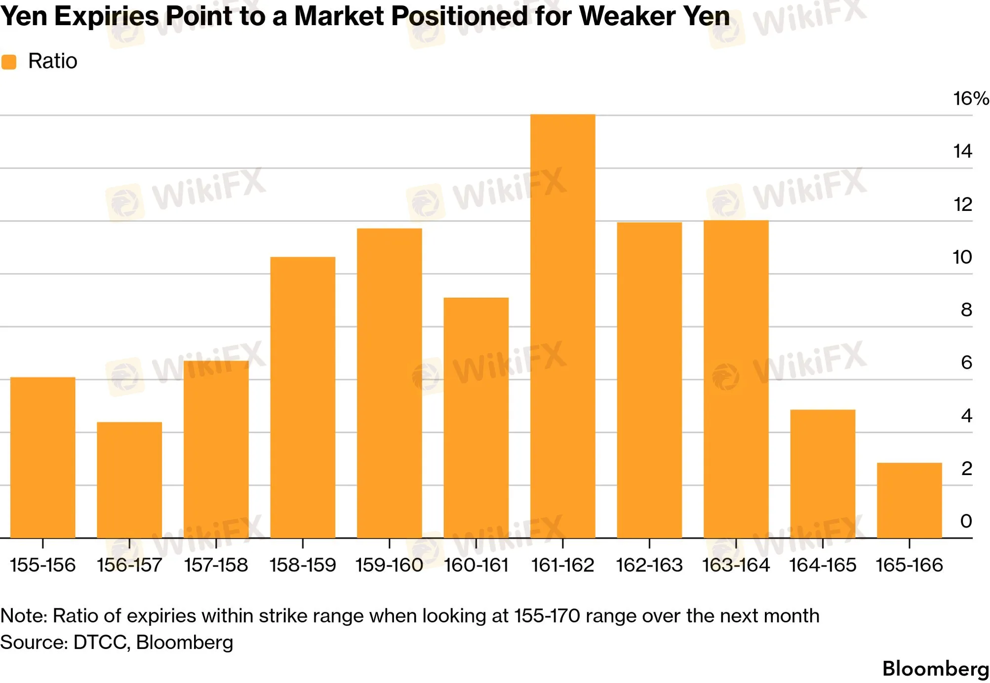 chart-9.png chart-9.png