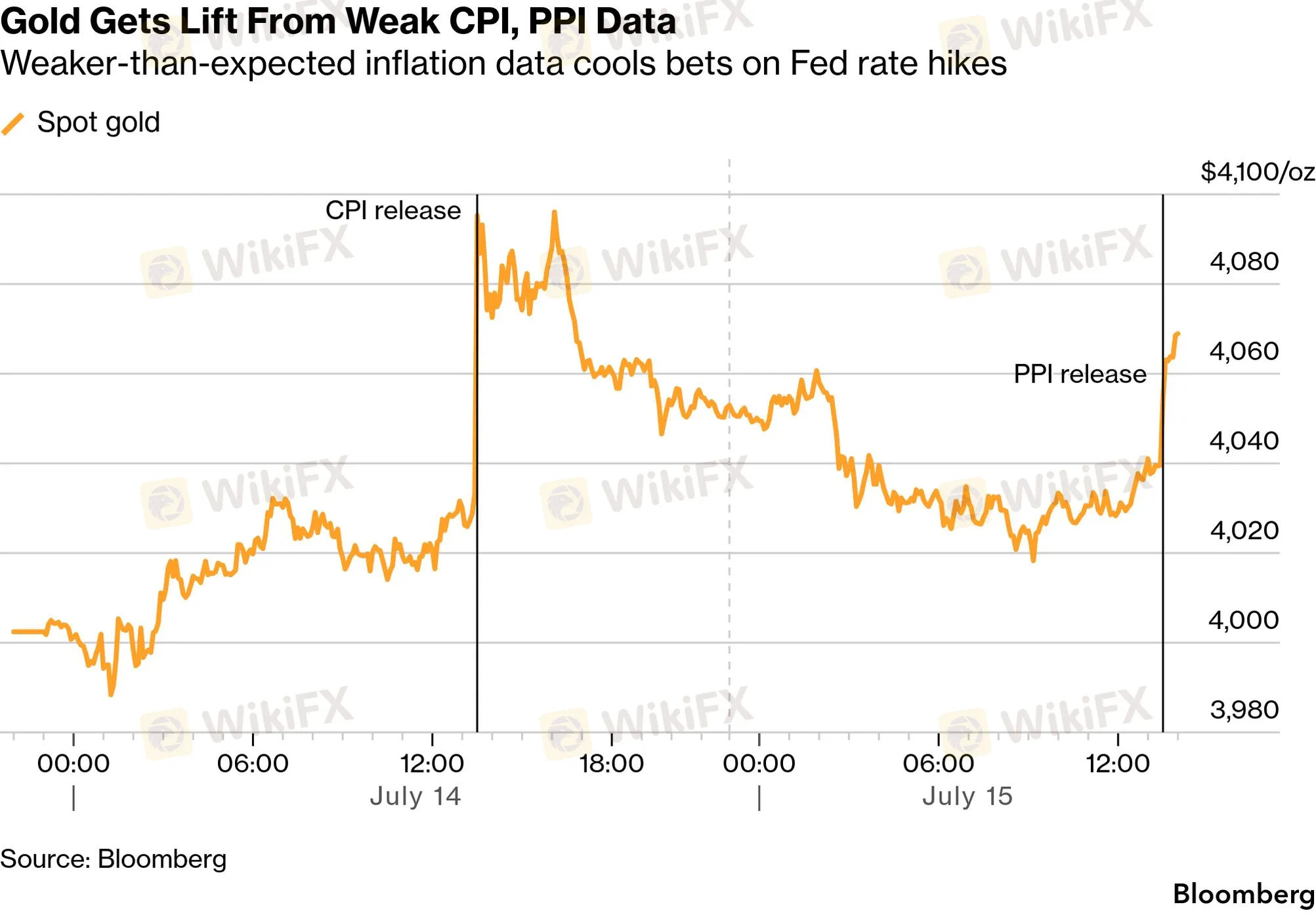 chart-10.png chart-10.png