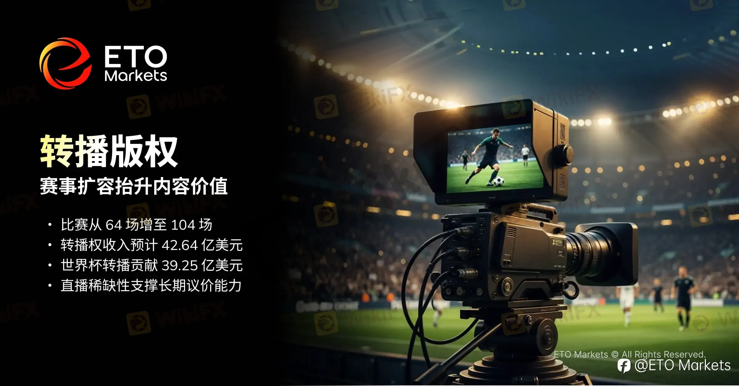 ETO Markets TrendWatch|2026 美加墨世界杯:解锁百亿级商业版图