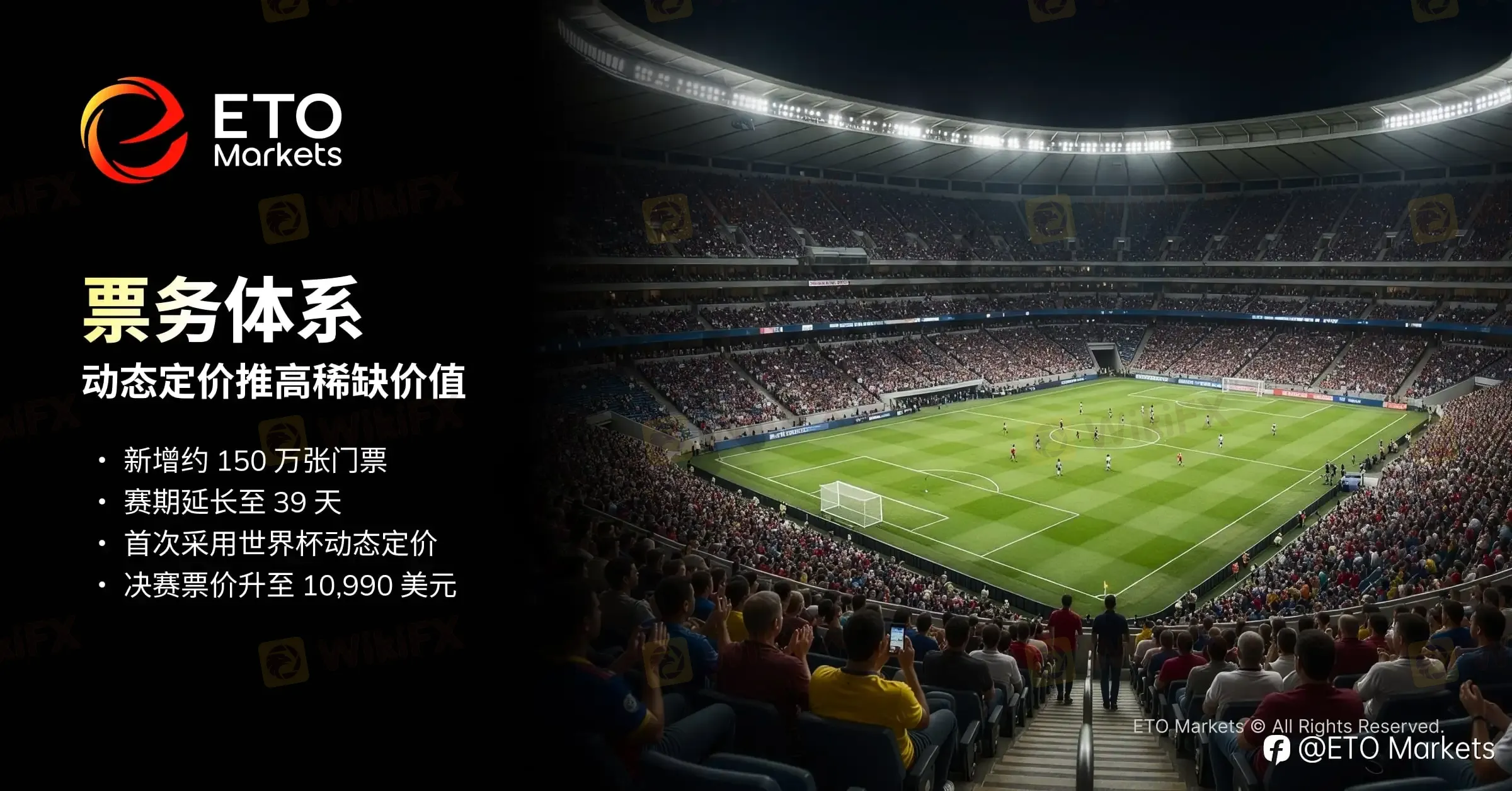 ETO Markets TrendWatch|2026 美加墨世界杯:解锁百亿级商业版图