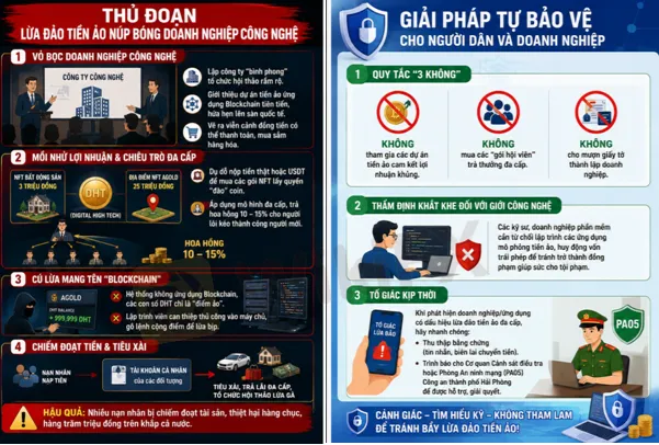 dht-lua-dao-tien-ao.png dht-lua-dao-tien-ao.png